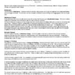 Family Roles In Addiction Worksheets  Briefencounters In Family Roles In Addiction Worksheets