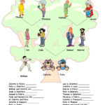 Family Tree  Interactive Worksheet In Spanish Family Tree Worksheet Answers