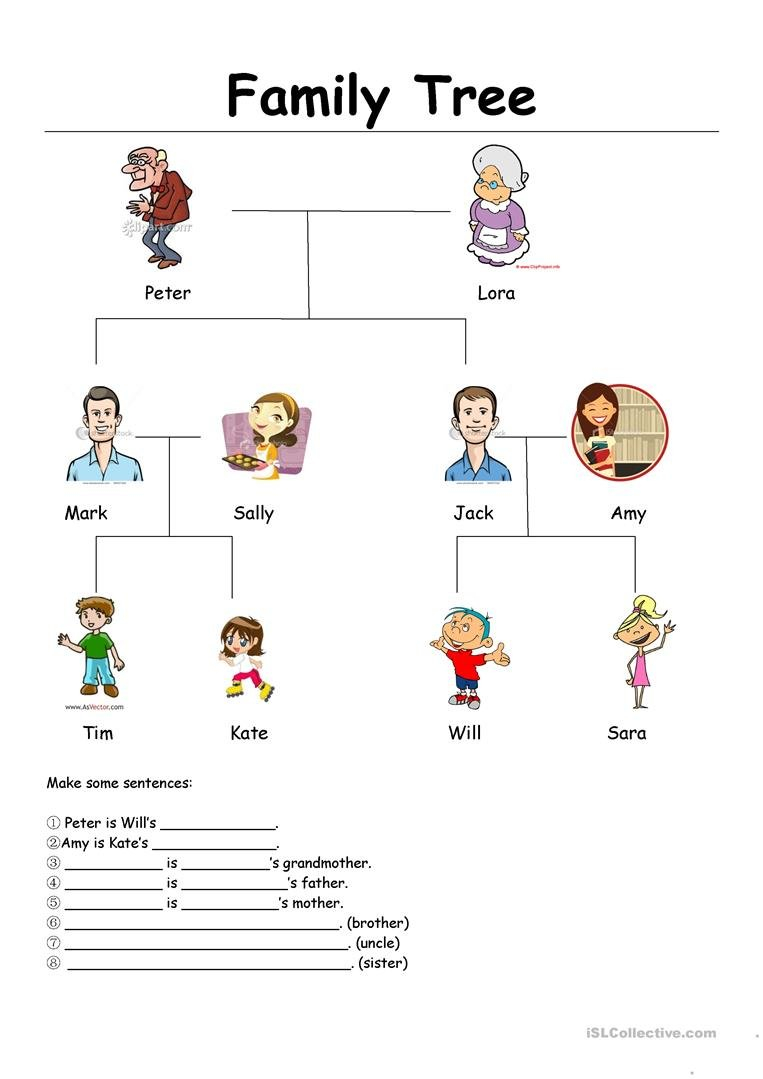 Family Tree Worksheet  Free Esl Printable Worksheets Madeteachers As Well As Family Tree Worksheet