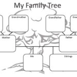 Family Tree Worksheet Printable  Yooob For Family Tree Worksheet