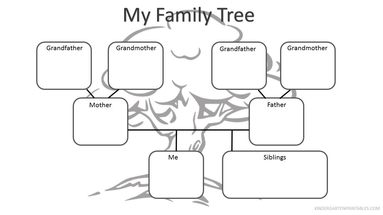 Family Tree Worksheet Printable  Yooob Inside Family Tree Worksheet Printable