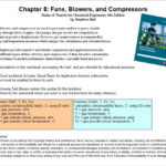 Fans, Blowers, And Compressors Excel Workbook   Eloquens Along With Compressor Power Calculation Spreadsheet