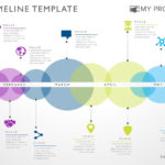 Fifteen Phase Creative Timeline Slide | Smart | Project Timeline ... In Project Management Timeline Template Powerpoint