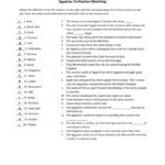 File As Well As Mark Twain Media Inc Publishers Worksheets Answers