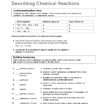 File Library Together With Describing Chemical Reactions Worksheet Answers