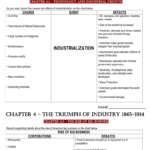 File  Us History Coach Roof Or Big Business And Labor Worksheet Answer Key
