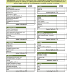 Fillable Budget Worksheet Pdf  Fill Online Printable Fillable In Budget Worksheet Pdf