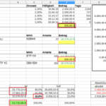 Finanzen Mit Excel Im Griff: Teil 4 – Das Finanzcockpit (Vollversion ... Also Asset Allocation Spreadsheet Template