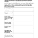 Finding A Theme In A Novel Worksheet  Free Esl Printable Worksheets With Finding The Theme Of A Story Worksheets