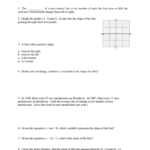 Finding Slope Worksheet With Regard To Finding The Slope Of A Line Worksheet
