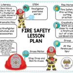 Fire Safety  Prek Printable Fun Pertaining To Free Fire Safety Worksheets