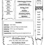 First Grade Worksheets 650841  Mcgraw Hill Wonders First Grade Also Fact Family Worksheets For First Grade