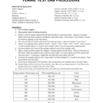 Flame Test Lab Procedure Together With Flame Test Lab Worksheet Answer Key