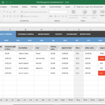 Fleet Management Spreadsheet Excel   Luz Spreadsheets Regarding Fleet Inventory Spreadsheet