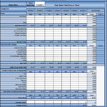 Food Cost Inventory Spreadsheet Free And Beverage Product ... Together With Beverage Cost Spreadsheet