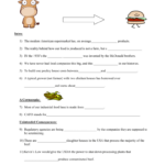 Food Inc Movie Sheet Together With Food Inc Movie Worksheet Answers