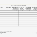 Food Labels Worksheet Activity Refrence Reading Food Labels As Well As Reading Food Labels Worksheet