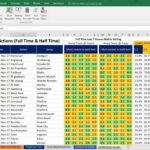Football, Soccer Betting Odd Software. Microsoft Excel Spreadsheet ... Throughout Football Statistics Excel Spreadsheet