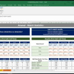 Football, Soccer Betting Odds Statistics. Fully Automated Results ... Along With Football Statistics Excel Spreadsheet