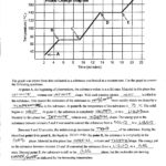 Foothill High School With Phase Change Worksheet