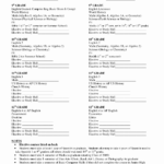 For Free World History Worksheets For High School Within World History Worksheets