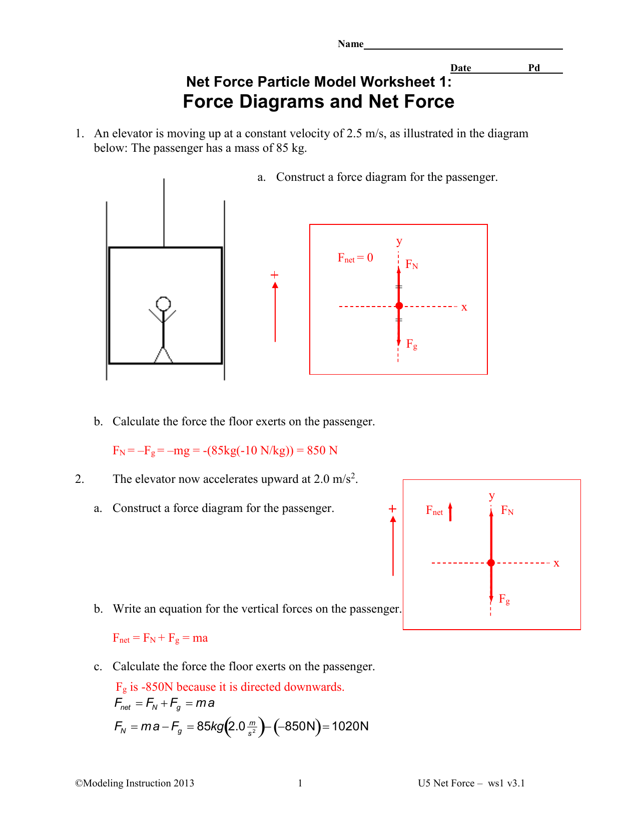 Force Diagrams And Net Force Key With Regard To Net Force Worksheet Answers