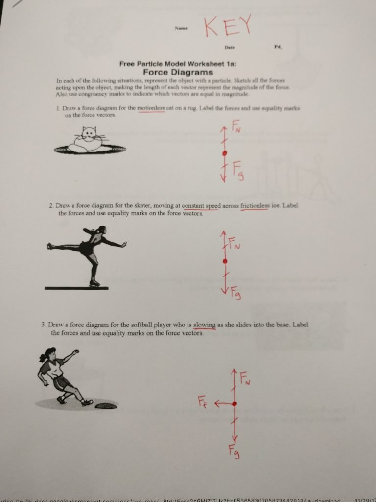 Force Diagrams Worksheet Answers Physics Net Particle Model 1 And As Well As Force Diagrams Worksheet Answers