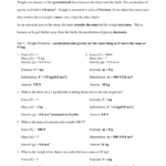 Force  Mass X Gravitydoc Together With Mass Weight And Gravity Worksheet Answers