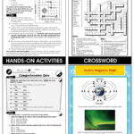 Force Motion  Simple Machines  Big Book  Grades 5 To 8  Print Intended For 14 4 Simple Machines Worksheet Answers