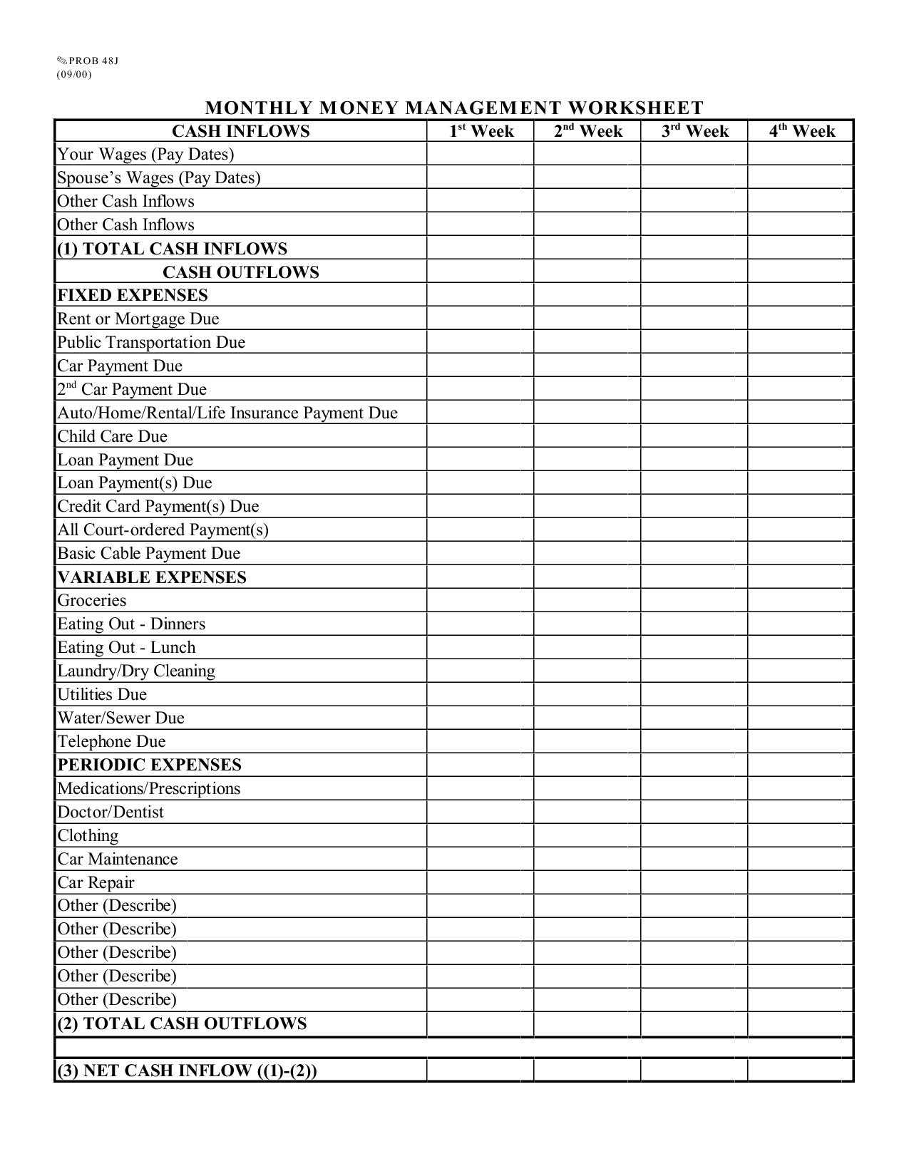 Forex Money Management Spreadsheet Of Free Printable Monthly Bud In Money Management Worksheets