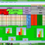 Forex Pip Calculator Excel Forex Pip Calculator Xls For Forex Risk Management Excel Spreadsheet