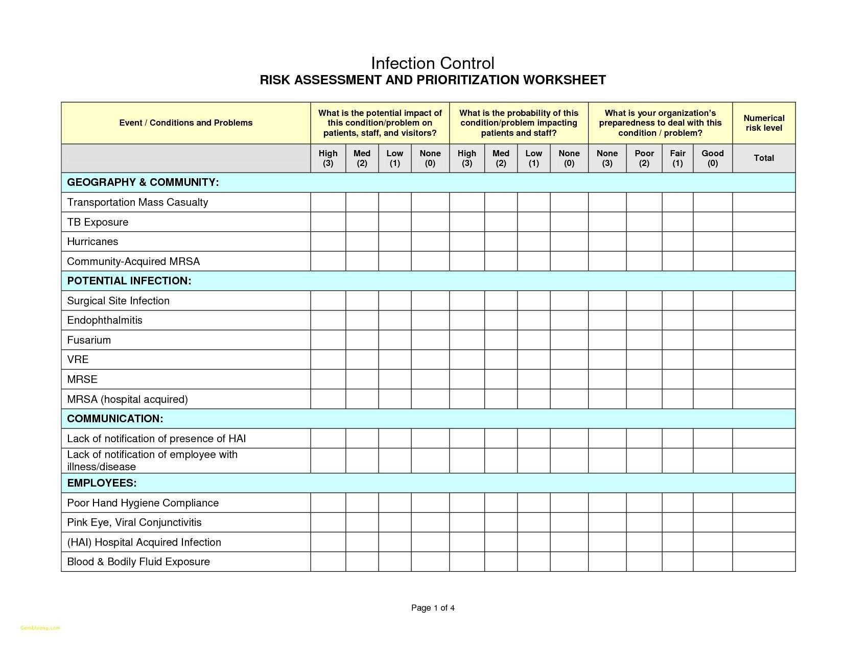 Forex Risk Management Excel Spreadsheet | Glendale Community Along With Forex Risk Management Excel Spreadsheet
