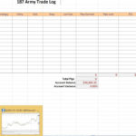 Forex Trading   Risk Management Excel   Youtube As Well As Forex Risk Management Excel Spreadsheet