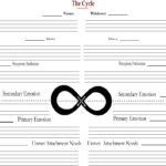 Forms For Use With Couples  Beftcentre In Emotion Focused Therapy Worksheets