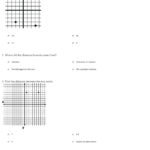 Formula Distance Math Print Distance In Math Formula Concept In Midpoint And Distance Formula Worksheet With Answers