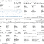 Forum Comments  Russian The Alphabet And The Keyboard  Duolingo Within Russian For Beginners Worksheets