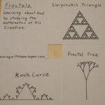 Fractals In Frozen Throughout Sierpinski Triangle Worksheet Answers