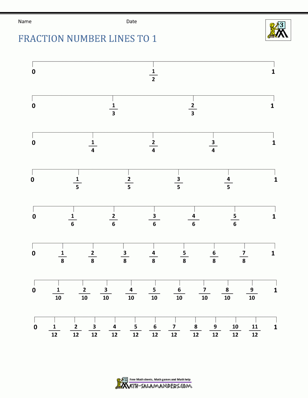 Fraction Number Line Sheets Also Fractions On A Number Line Worksheet Pdf