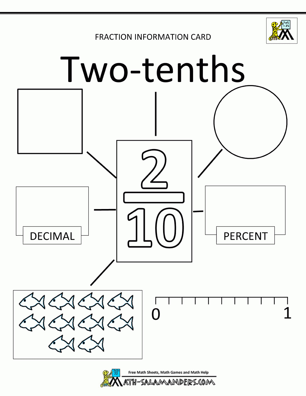 Fractions Decimals Percents  Fractions Information Cards Tenths Together With Fraction Decimal Percent Worksheet