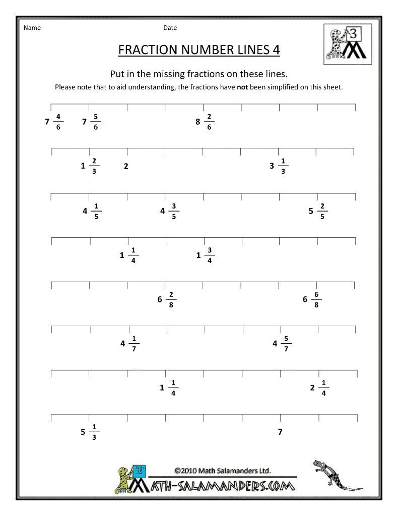 Fractions On A Number Line Worksheet Pdf  Briefencounters Also Fractions On A Number Line Worksheet Pdf