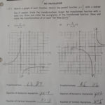 Fravel Dan Math  Cpalgebra 2 Regarding Transition To Algebra Worksheets
