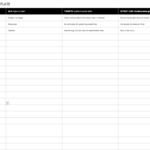 Free Agile Project Management Templates In Excel Along With Requirements Spreadsheet Template