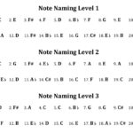 Free Band  Orchestra Worksheets  Rhythm Notes Note Names And Together With Note Naming Worksheets Pdf