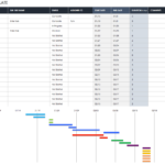 Free Blank Timeline Templates | Smartsheet With Regard To Project Management Timeline Template Powerpoint