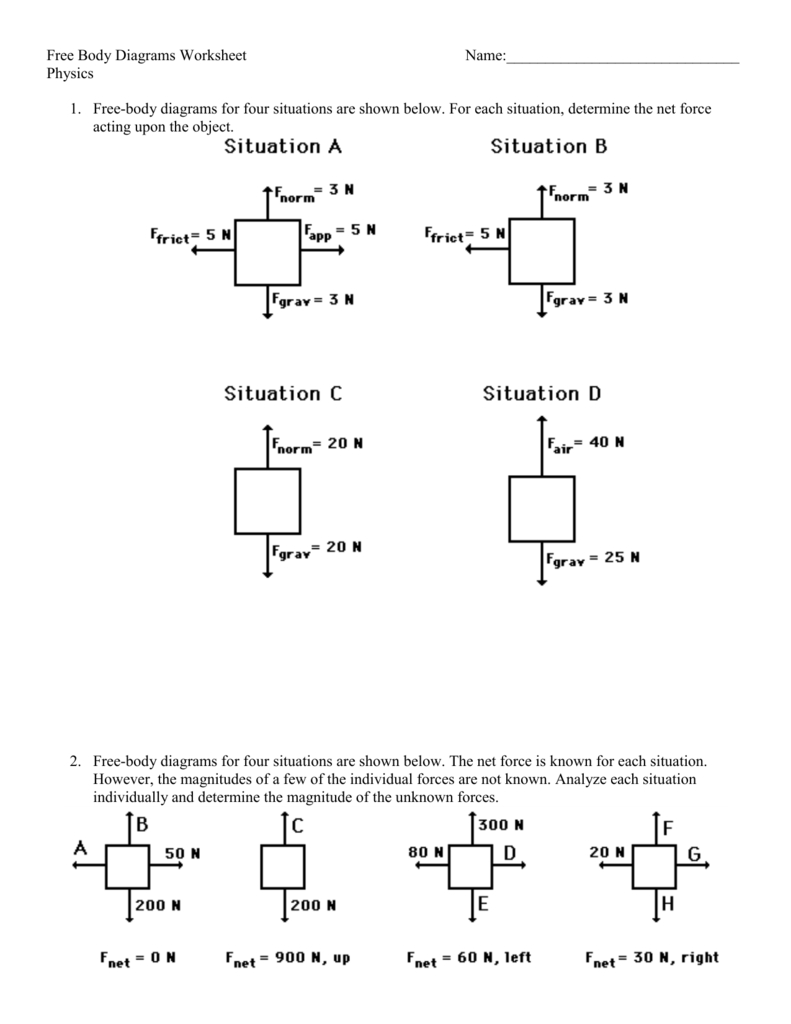 Free Body Diagrams Worksheet For Physics Free Body Diagram Worksheet Answers