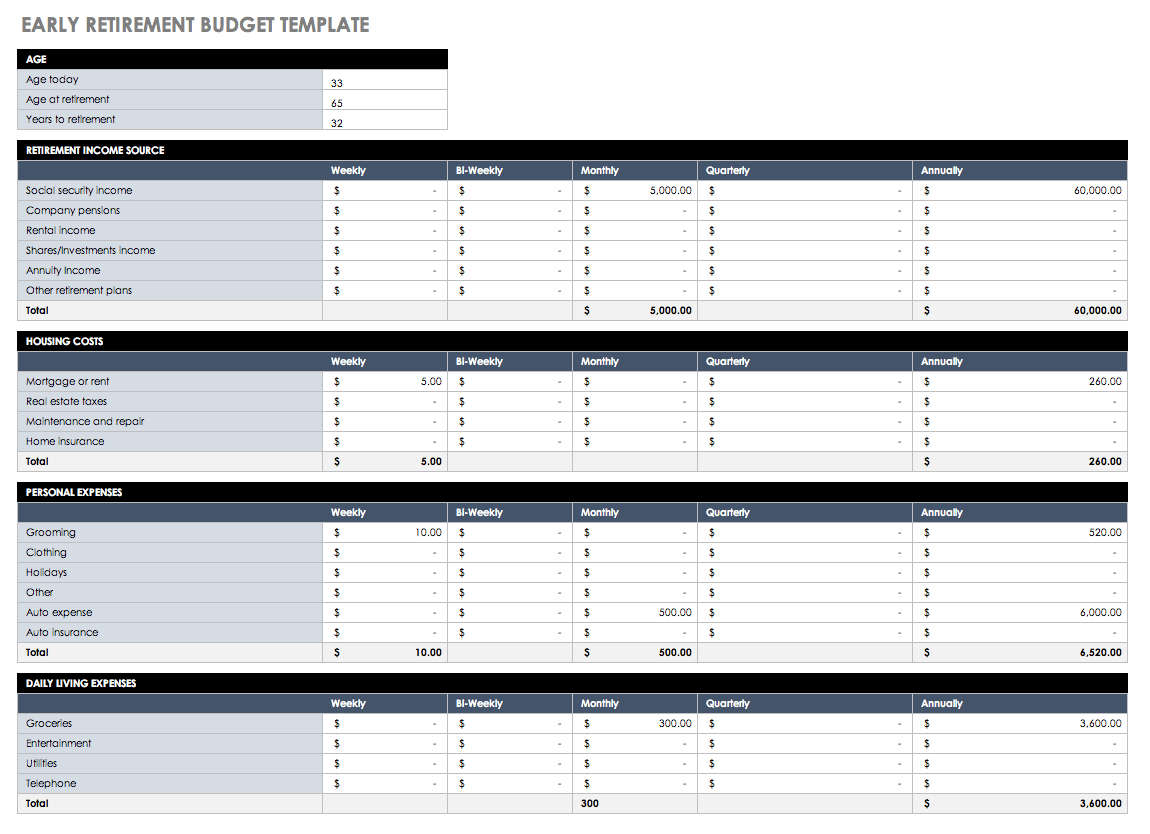 Free Budget Templates In Excel For Any Use As Well As College Comparison Excel Spreadsheet