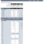 Free Budget Templates In Excel For Any Use Or Incomings And Outgoings Spreadsheet