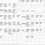 Free Cattle Record Keeping Spreadsheet – Spreadsheet Collections Together With Excel Spreadsheet For Cattle Records