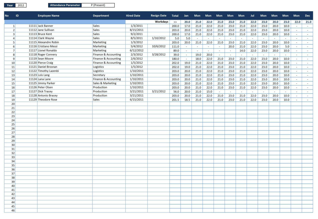 daily sales tracking excel template