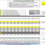 Free Crossfit Financial Projections Excel Spreadsheet | ~ ~ Crossfit ... Also Personal Financial Forecasting Spreadsheet